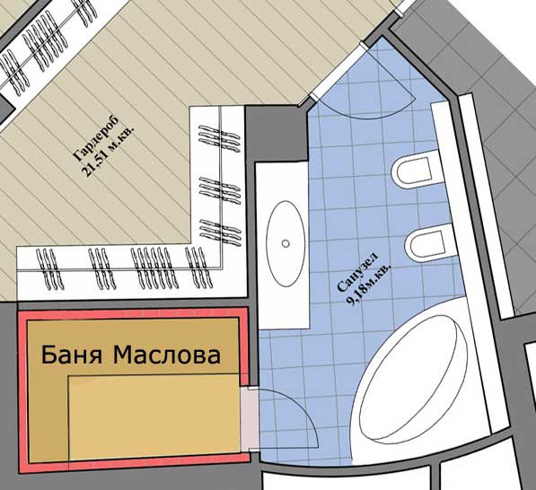 Русская баня Маслова