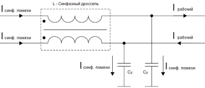 Дроссель для защиты от синфазных помех, генерируемых импульсным источником питания