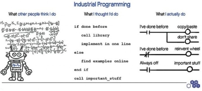 Язык релейных диаграмм LD (Ladder diagram) и его применение Язык релейных диаграмм LD (Ladder diagram) и его применение